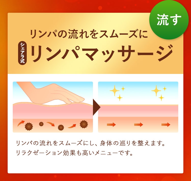 流す!リンパの流れをスムーズに!シェアラ式リンパマッサージ