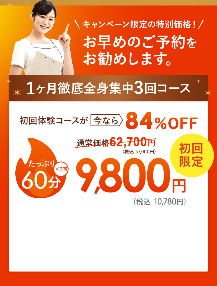 キャンペーン限定の特別価格!お早めのご予約をお勧めします。今だけ特別価格でご案内!1ヶ月徹底全身集中3回コース1回あたり3,270円(税込 3,593円) たっぷり 60分を3回 9,800円(税込 10,780円)  