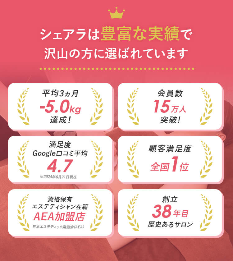 シェアラは豊富な実績で沢山の方に選ばれています