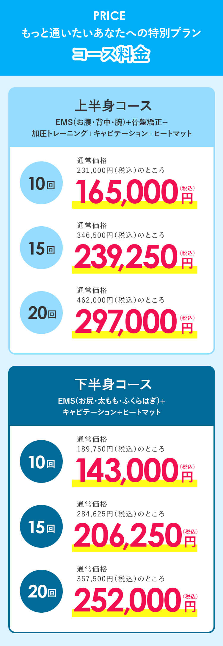 料金体制