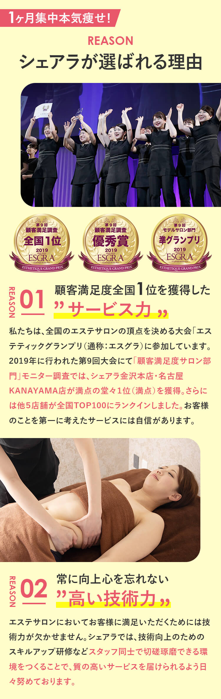 1ヶ月集中本気痩せ！シェアラが選ばれる理由 顧客満足度全国1位を獲得したサービス力 常に向上心を忘れない高い技術力