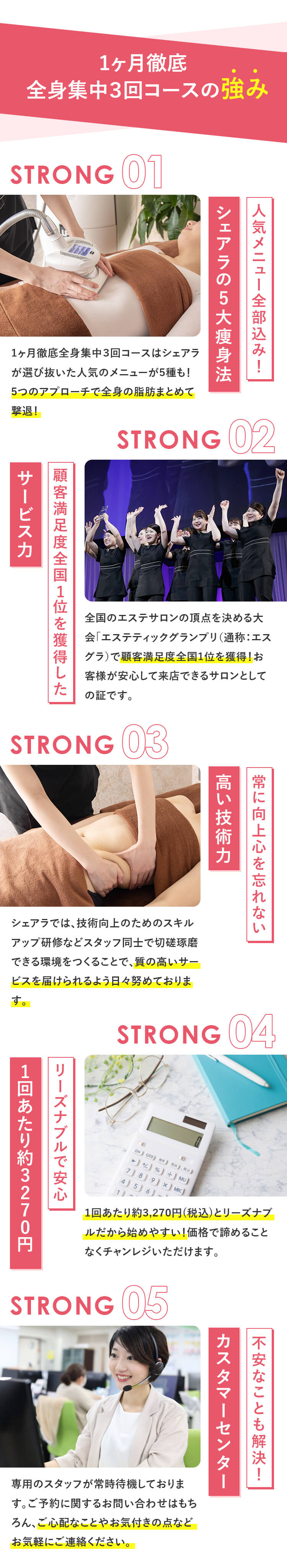 1ヶ月徹底全身集中3回コースの強み