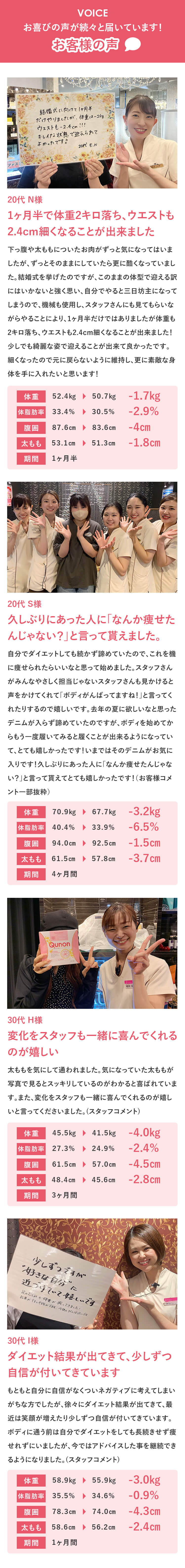 お喜びの声が続々と届いています！お客様の声