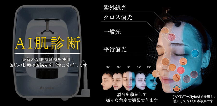 AI肌診断